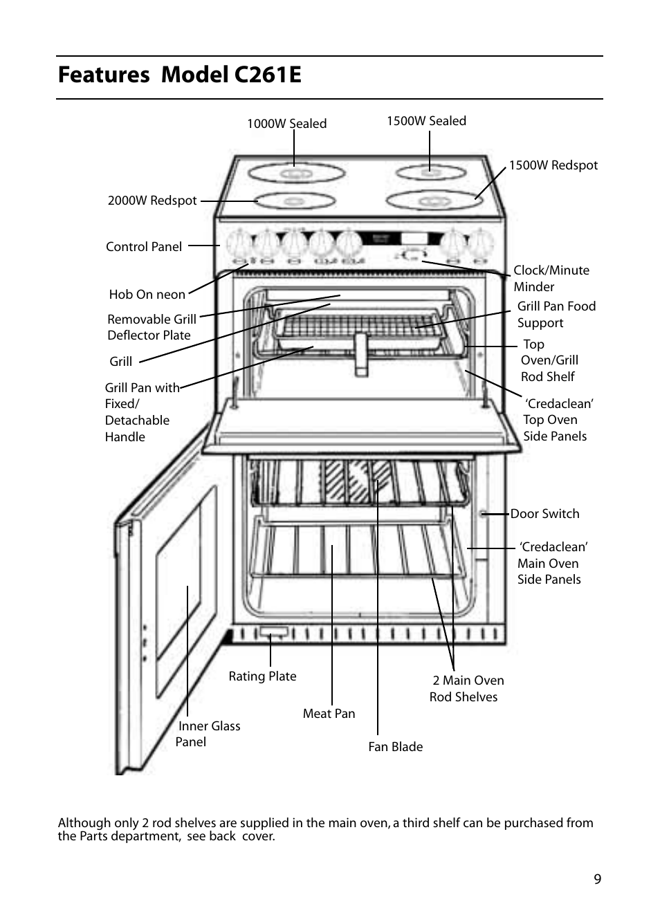 Features model c261e | Creda C365E User Manual | Page 9 / 52