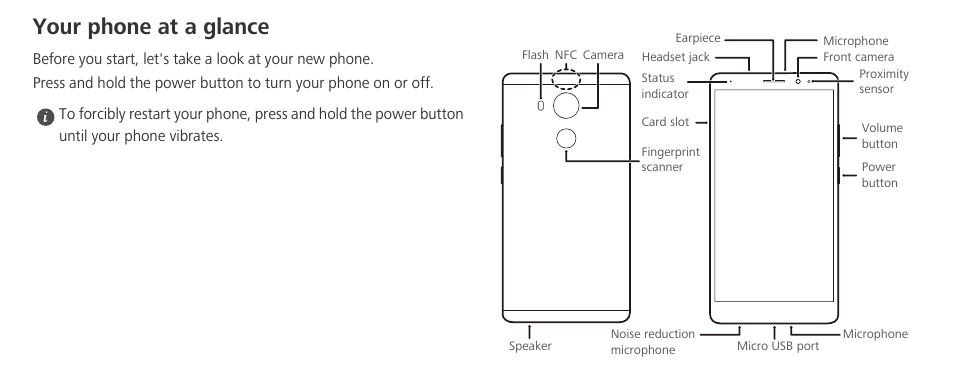 Your phone at a glance | Huawei Mate 8 User Manual | Page 3 / 32