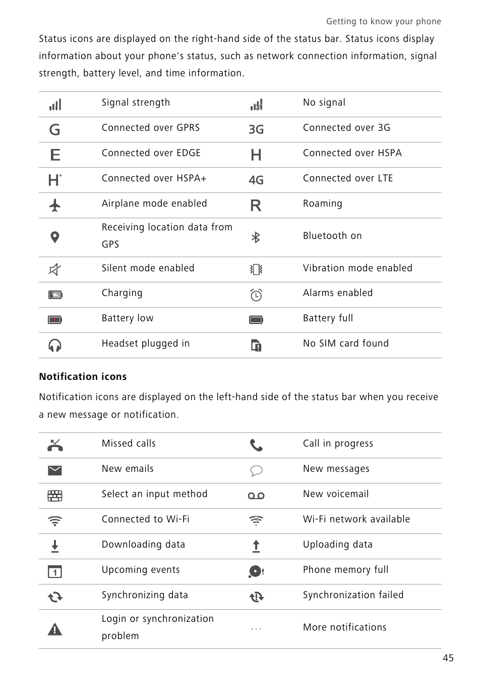 Huawei Mate 8 User Manual | Page 52 / 218