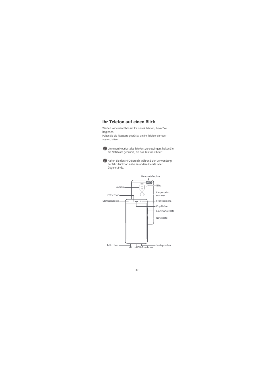 Ihr telefon auf einen blick, Erste schritte | Huawei Honor 6X User Manual | Page 43 / 156