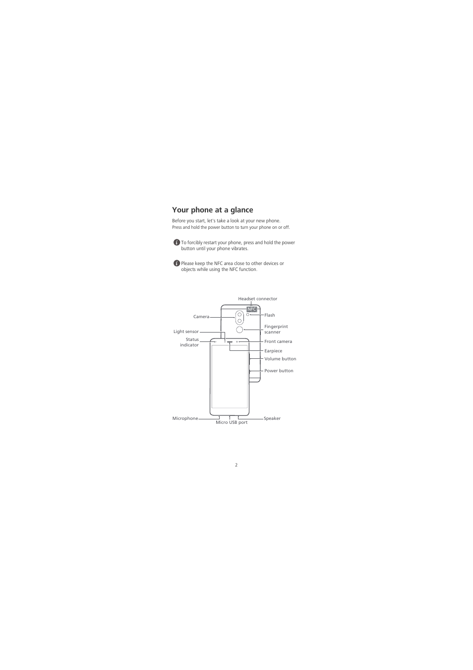 Your phone at a glance | Huawei Honor 6X User Manual | Page 6 / 156