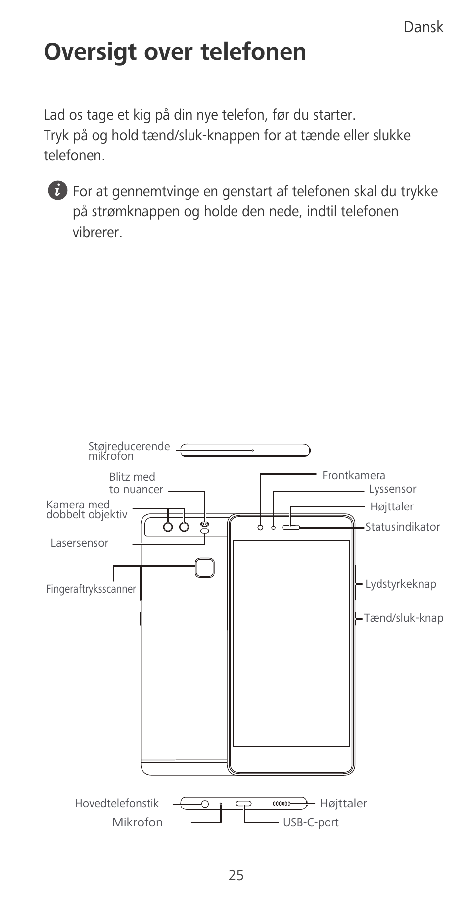 Oversigt over telefonen, Dansk | Huawei P9 User Manual | Page 29 / 198