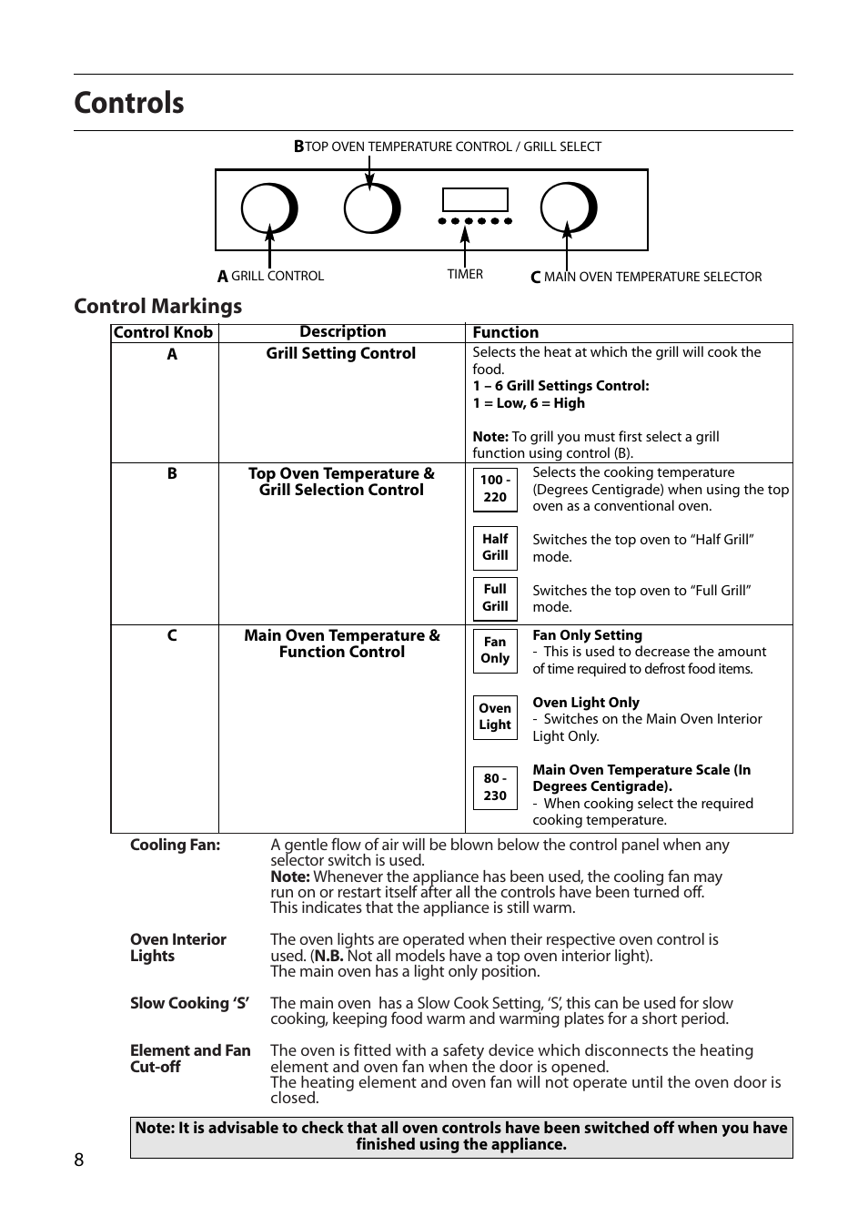 Controls | Creda S420E User Manual | Page 8 / 40