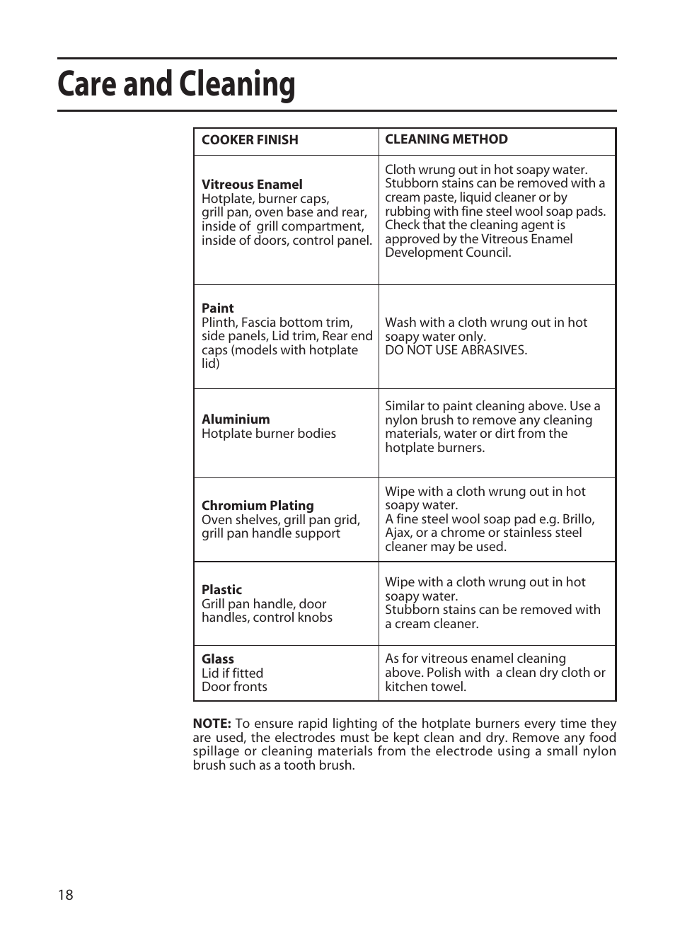Care and cleaning | Creda GDW51 User Manual | Page 18 / 28