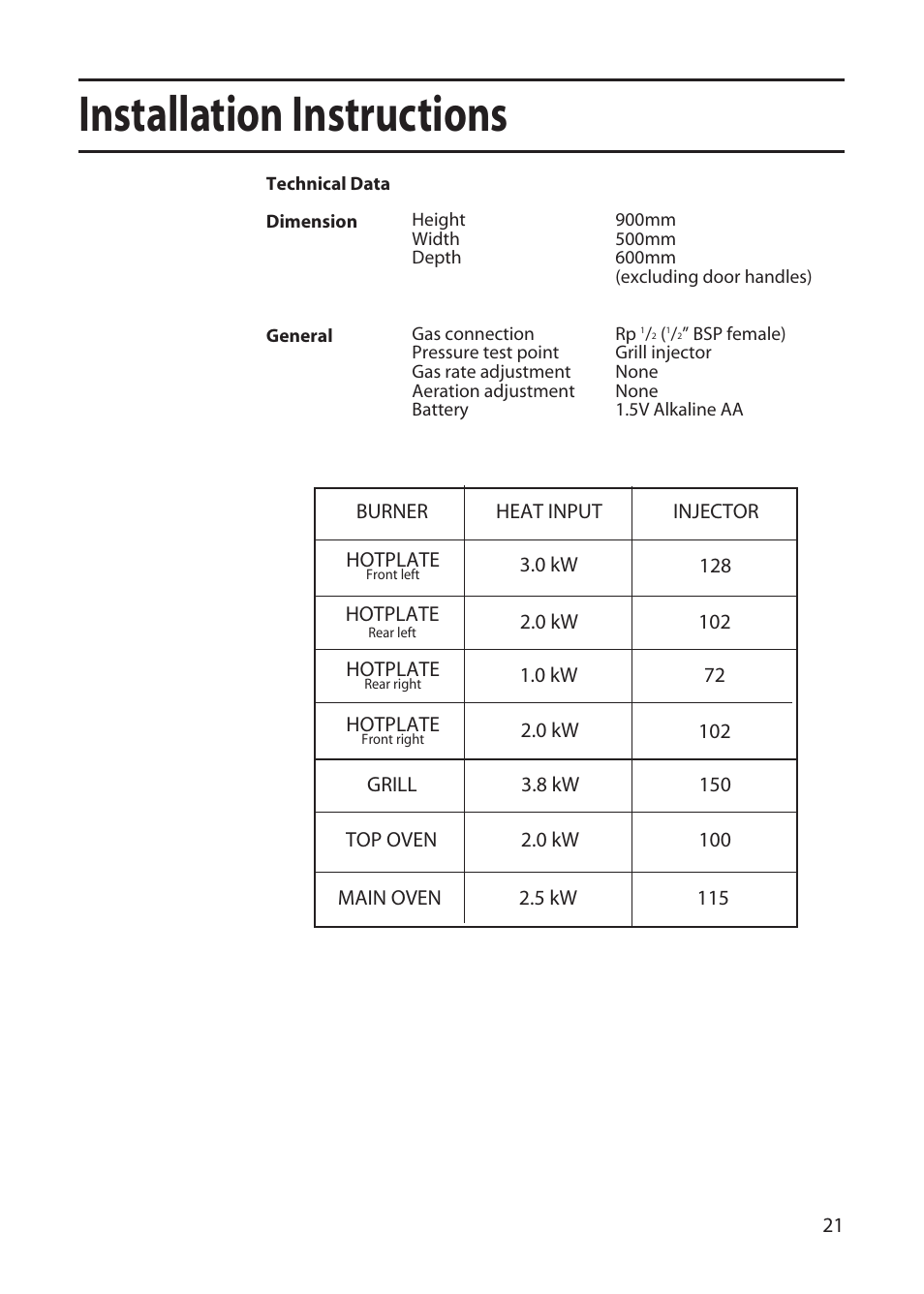 Installation instructions | Creda GDW51 User Manual | Page 21 / 28