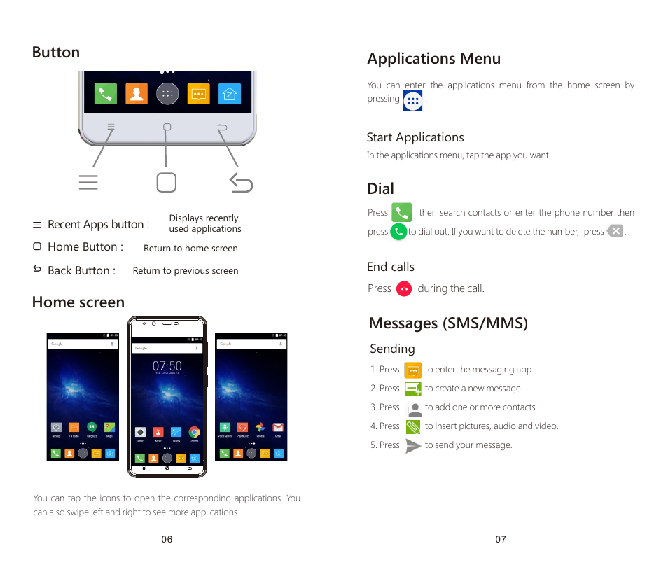 Home screen, Applications menu, Button dial | Messages (sms/mms) | Zopo Flash G5 Plus ZP781 User Manual | Page 7 / 34