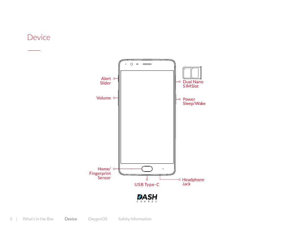 Device | One plus 3T User Manual | Page 5 / 37