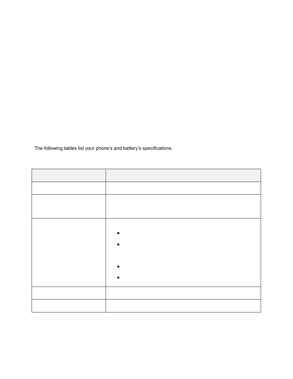 Specifications | HTC 10 Sprint User Manual | Page 249 / 260