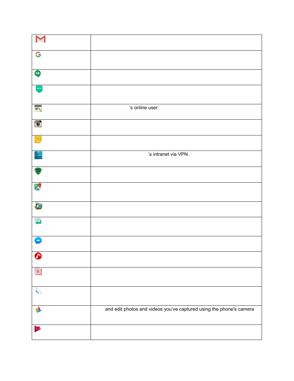 HTC 10 Sprint User Manual | Page 43 / 260