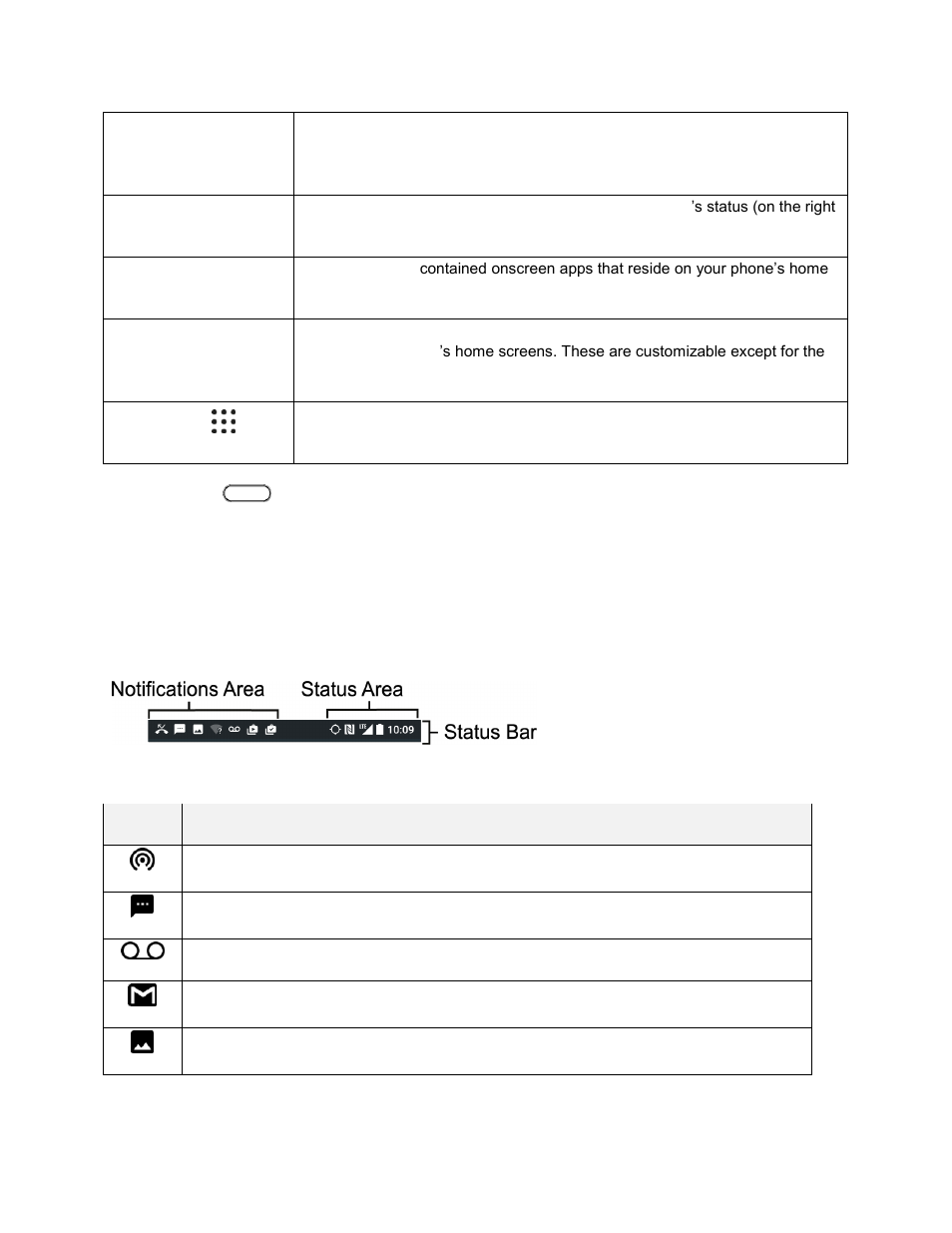 Status bar | HTC 10 Sprint User Manual | Page 65 / 260