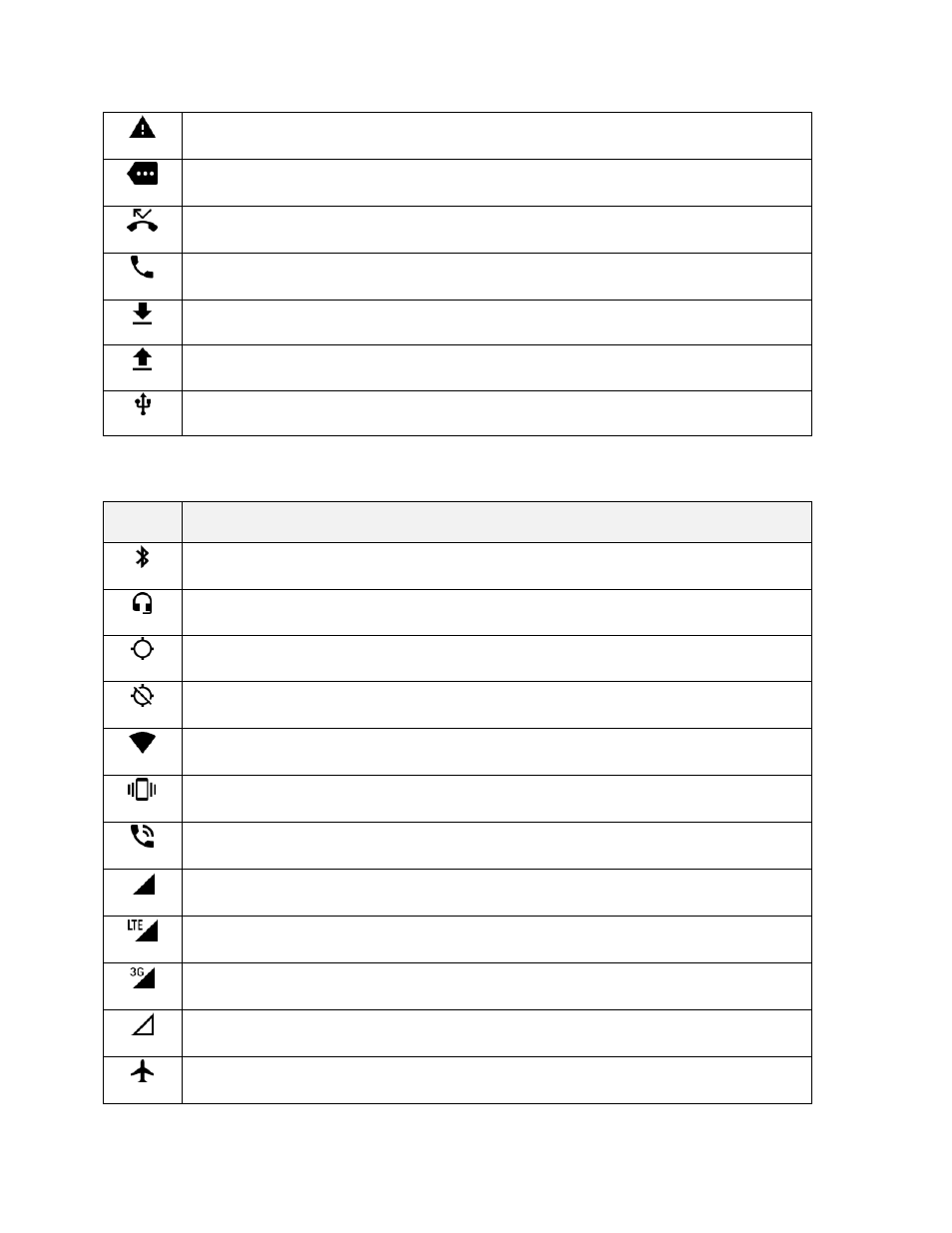 HTC 10 Sprint User Manual | Page 66 / 260