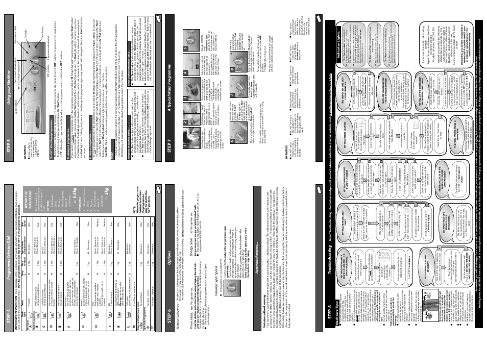 Step 5, Step 7, 5k g | 3k g, Step 4, Step 6, Step 8 | Creda W200FW User Manual | Page 2 / 2