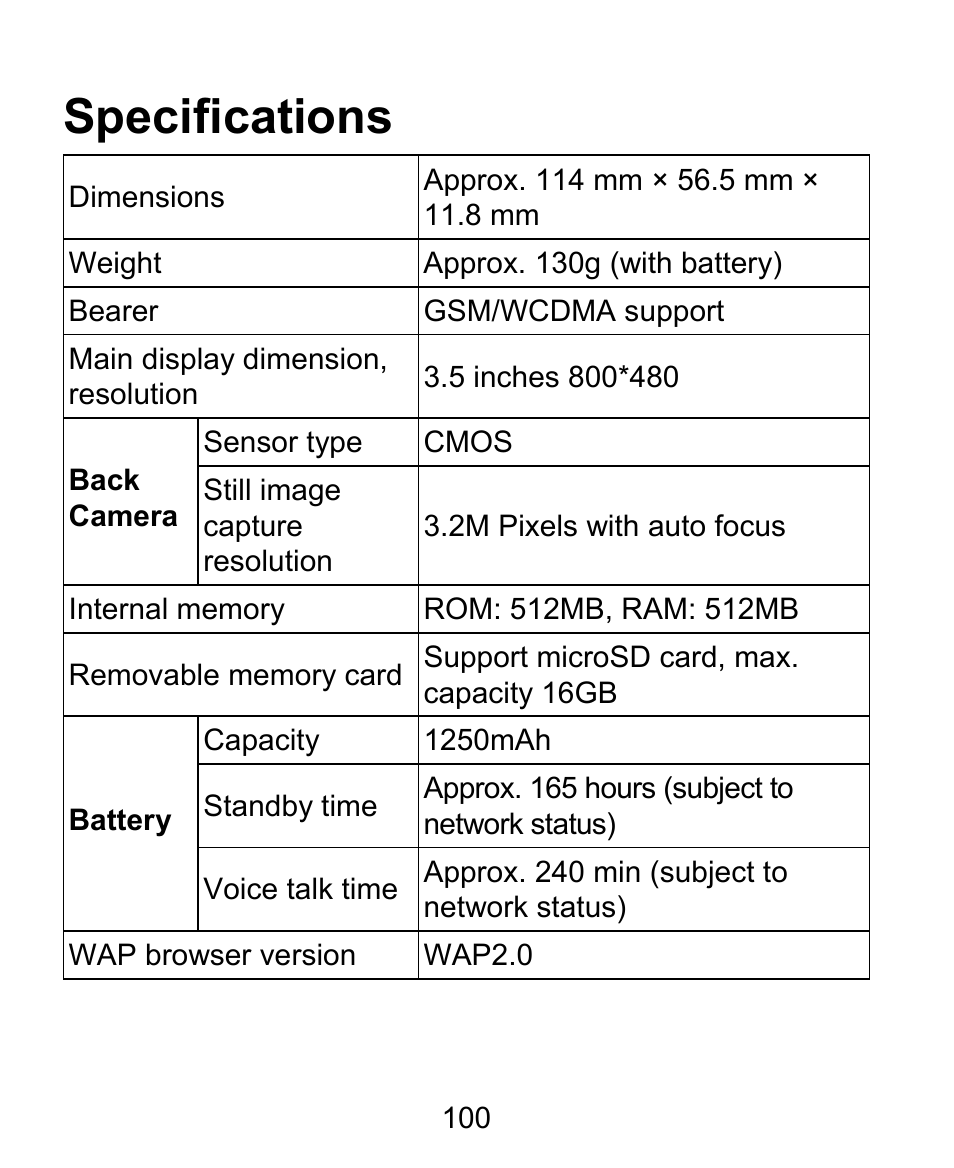 Specifications | ZTE BLADE User Manual | Page 100 / 102