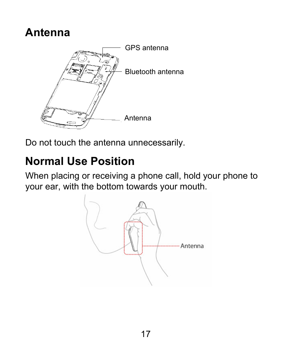 Antenna, Normal use position | ZTE BLADE User Manual | Page 17 / 102