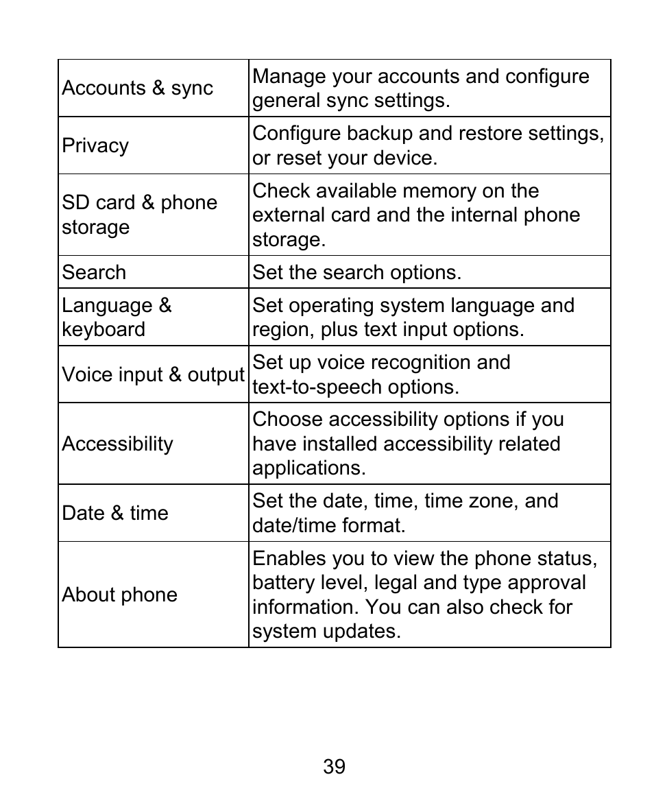 ZTE BLADE User Manual | Page 39 / 102