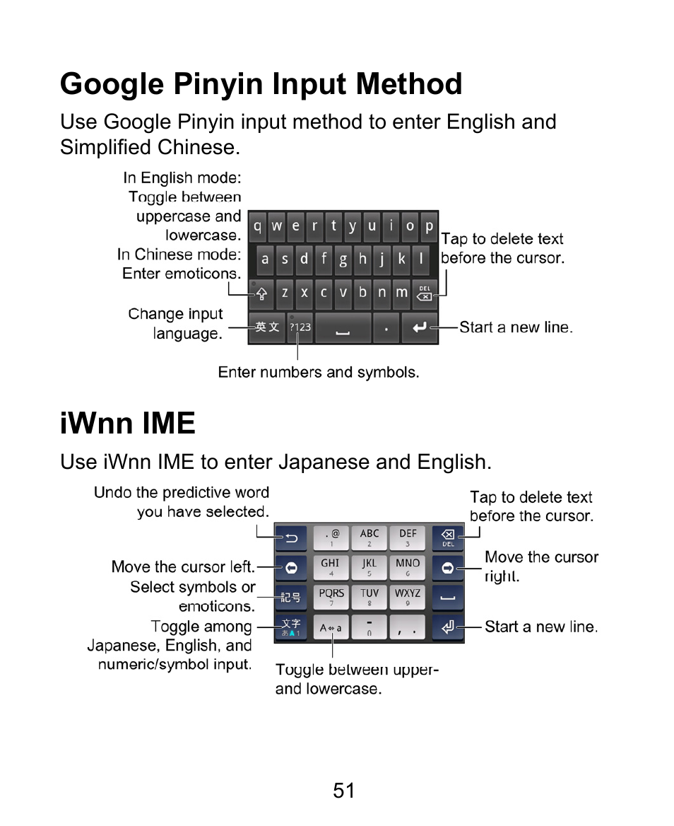 Google pinyin input method, Iwnn ime | ZTE BLADE User Manual | Page 51 / 102