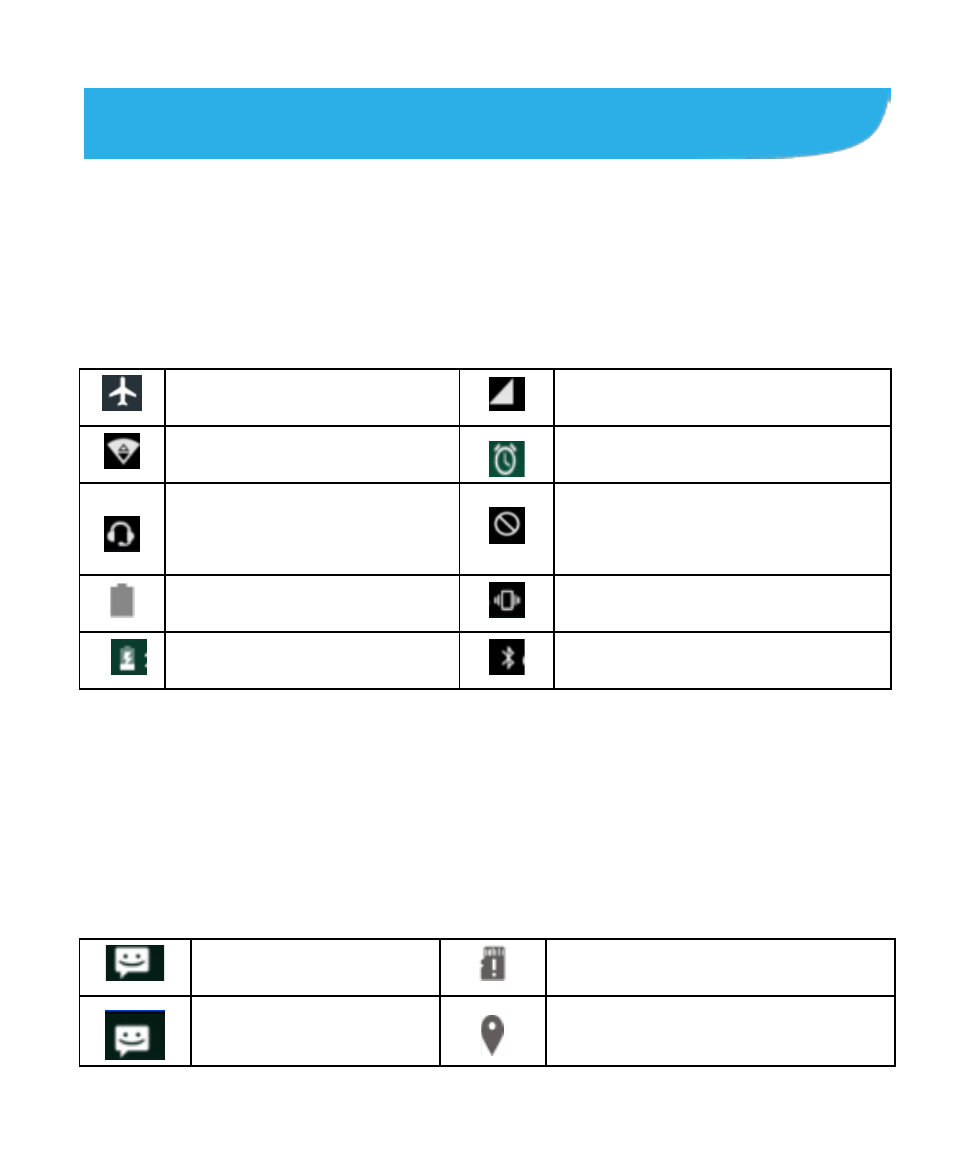 Knowing the basics, Monitoring the phone status, Managing notifications | Notification icons | ZTE Blade V6 User Manual | Page 25 / 102