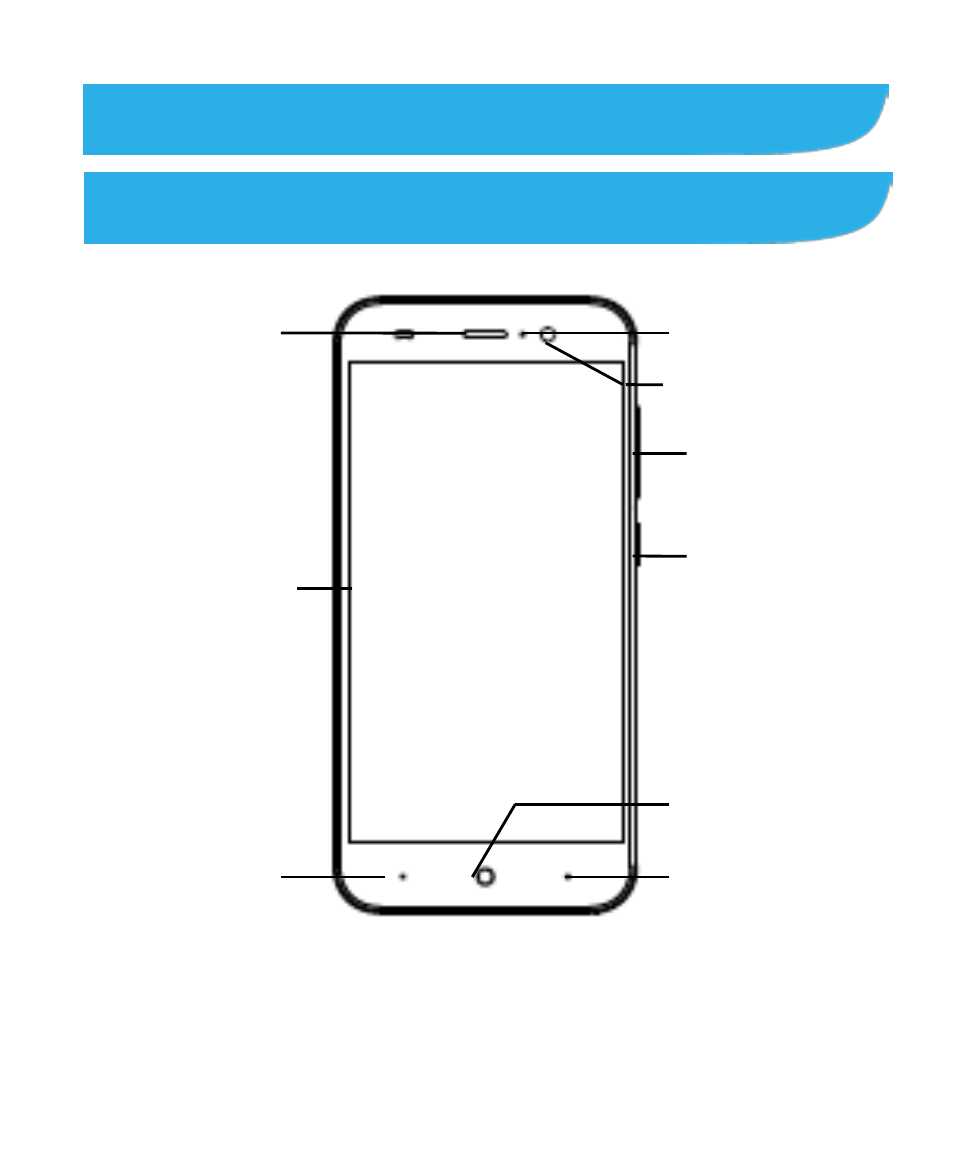 Getting started, Getting to know your phone | ZTE Blade V6 User Manual | Page 9 / 102