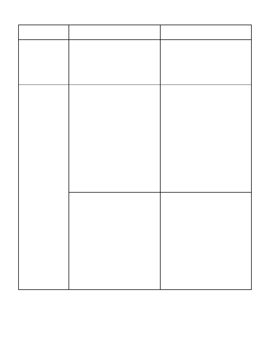 ZTE Blade V6 User Manual | Page 90 / 102
