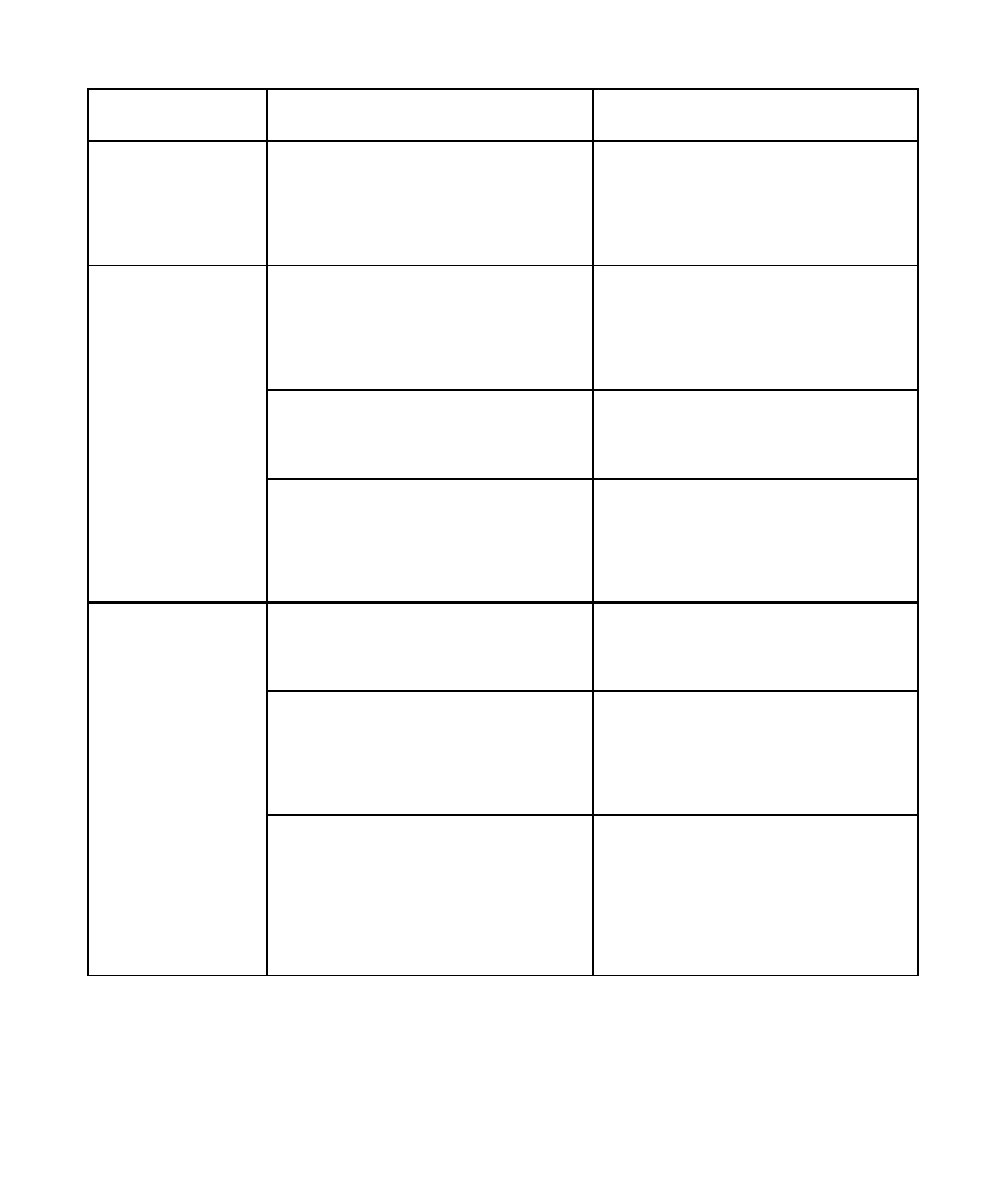 ZTE Blade V6 User Manual | Page 91 / 102