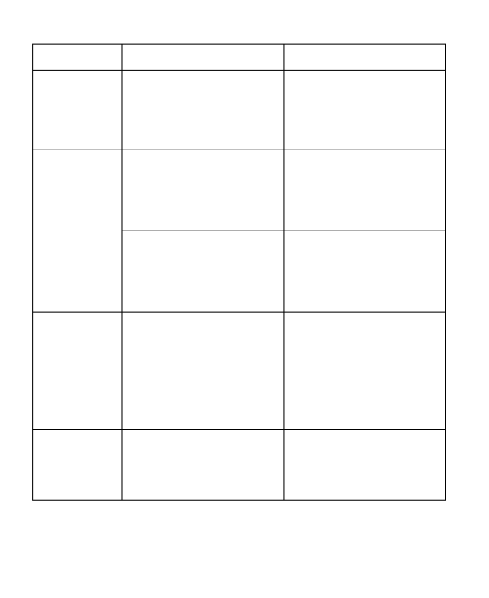 ZTE Blade V6 User Manual | Page 92 / 102