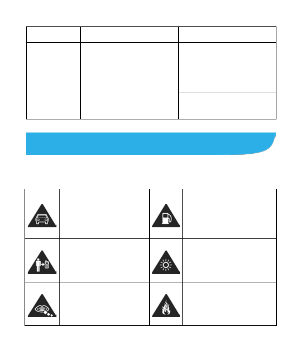 For your safety, General safety | ZTE Blade V6 User Manual | Page 93 / 102