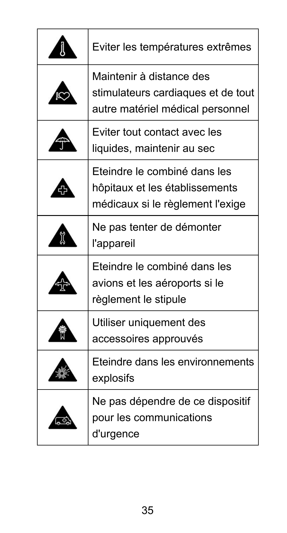 ZTE Axon Elite User Manual | Page 37 / 68