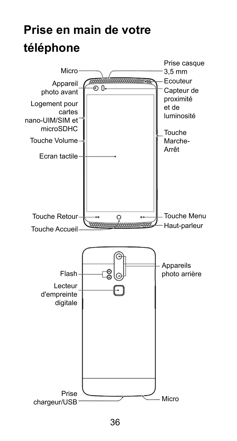 Prise en main de votre téléphone | ZTE Axon Elite User Manual | Page 38 / 68