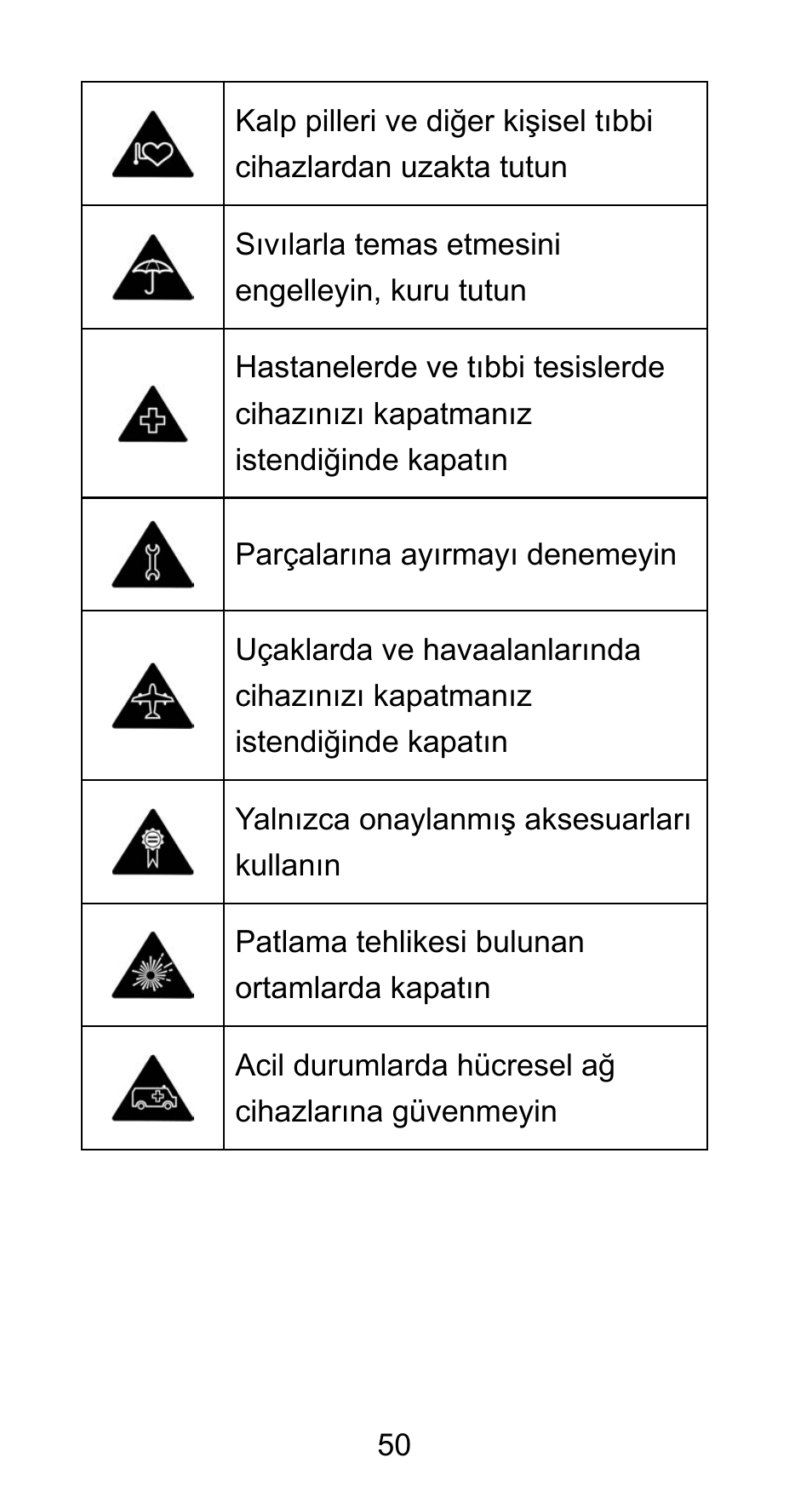 ZTE Axon Elite User Manual | Page 52 / 68