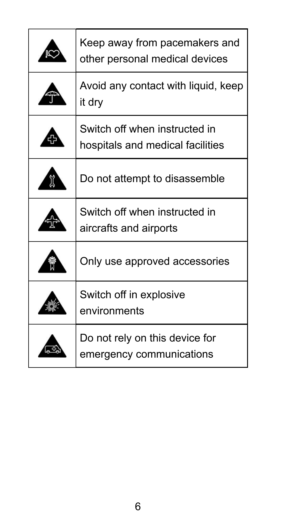 ZTE Axon Elite User Manual | Page 8 / 68