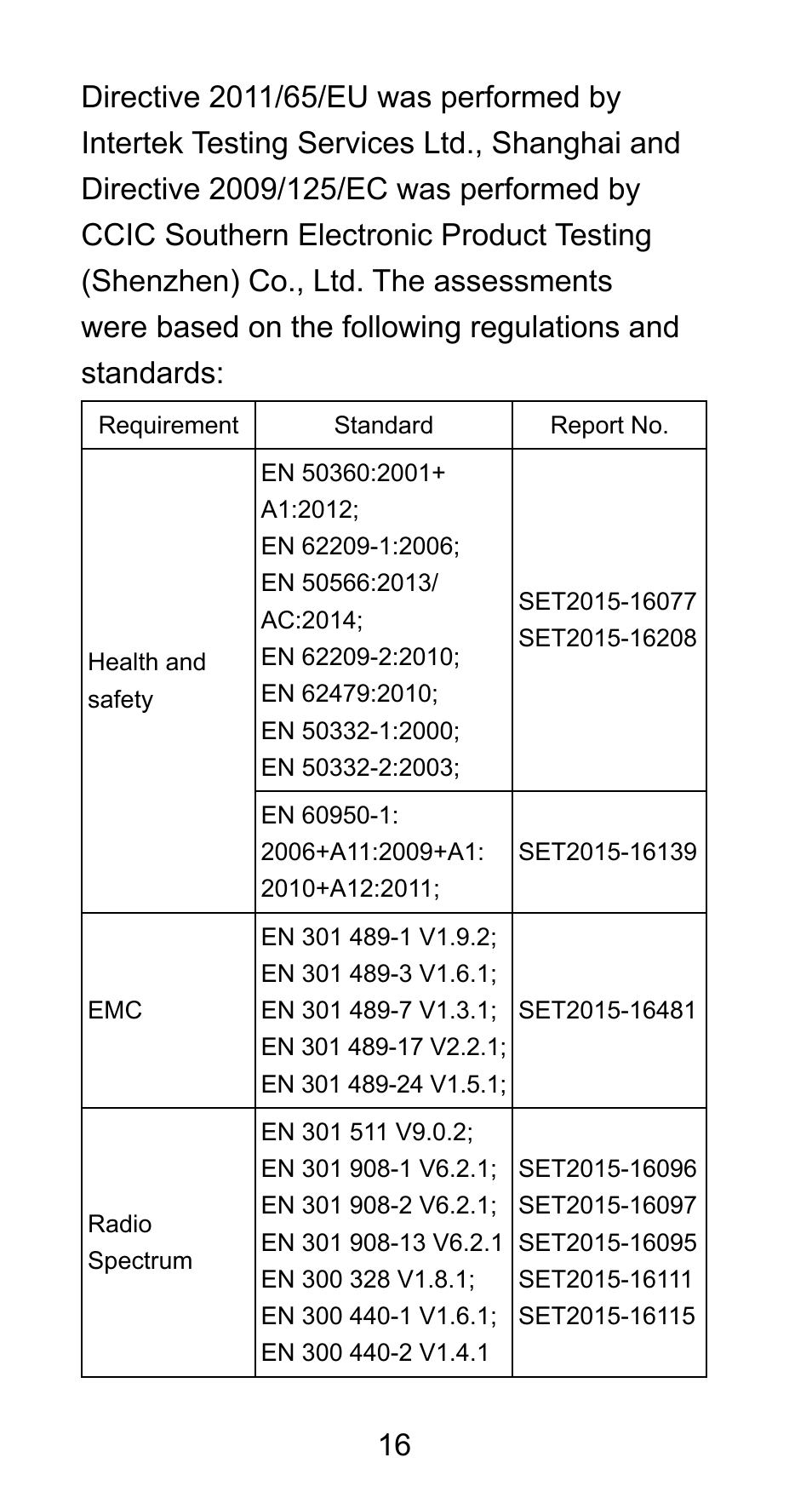 ZTE Axon mini User Manual | Page 18 / 96
