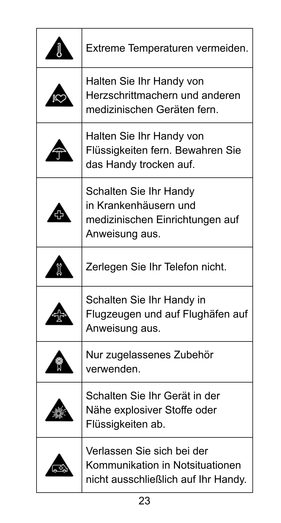 ZTE Axon mini User Manual | Page 25 / 96