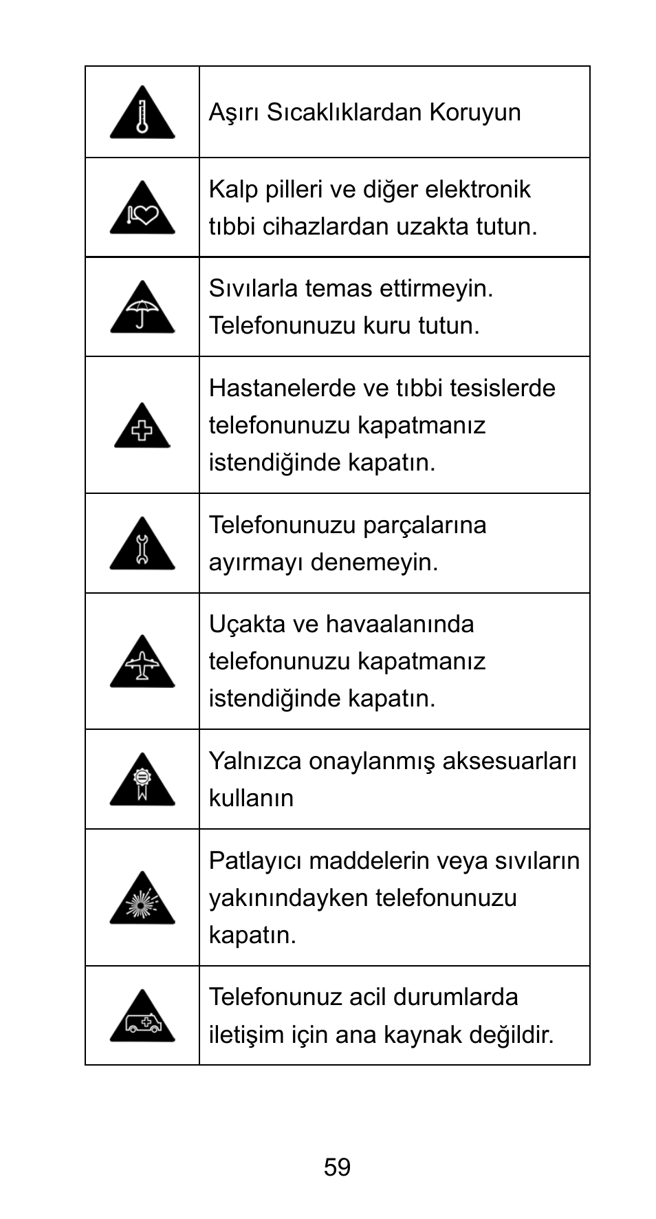 ZTE Axon mini User Manual | Page 61 / 96
