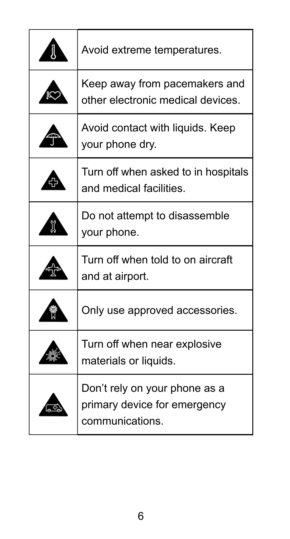 ZTE Axon mini User Manual | Page 8 / 96