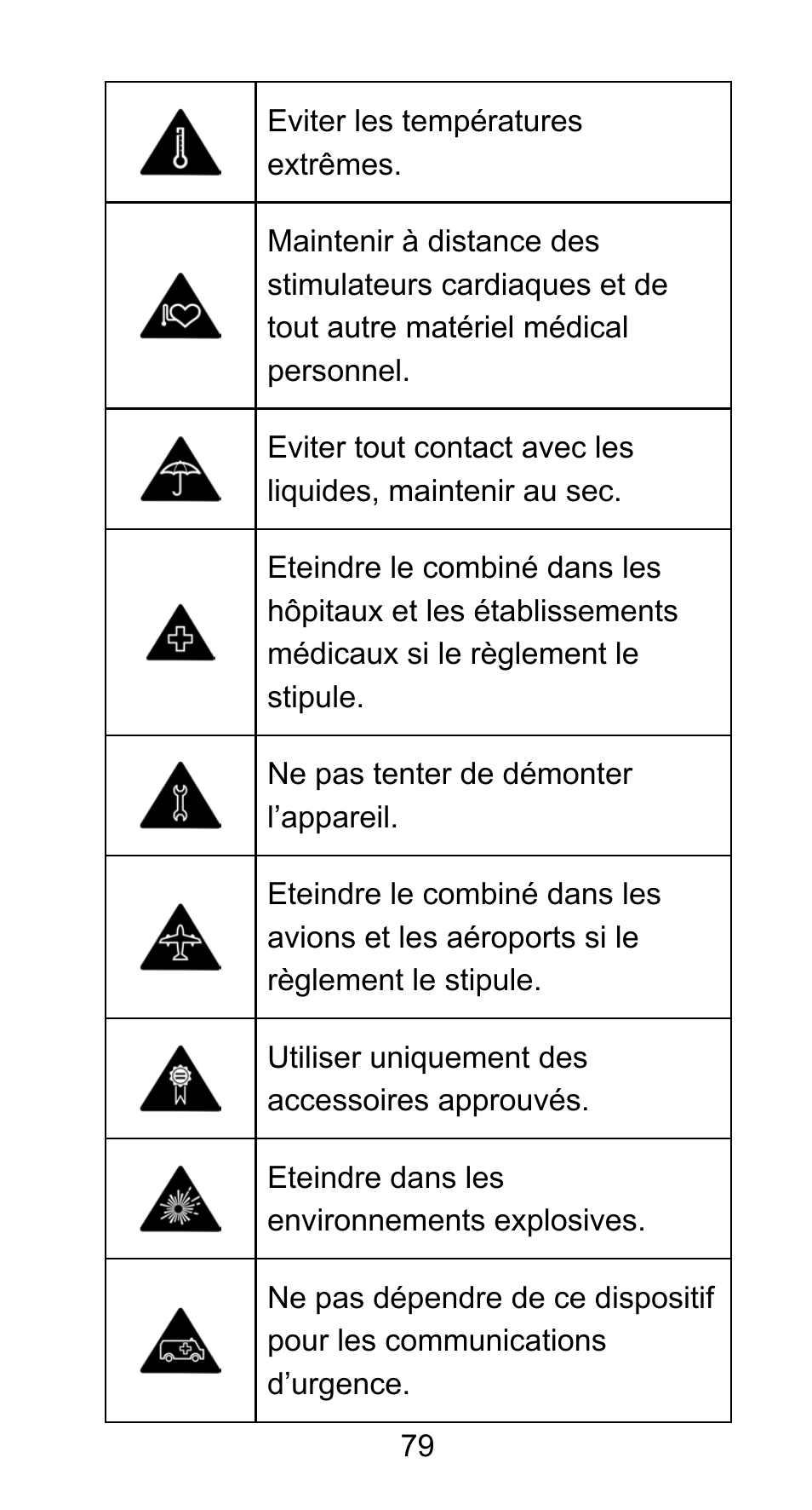 ZTE Axon mini User Manual | Page 81 / 96