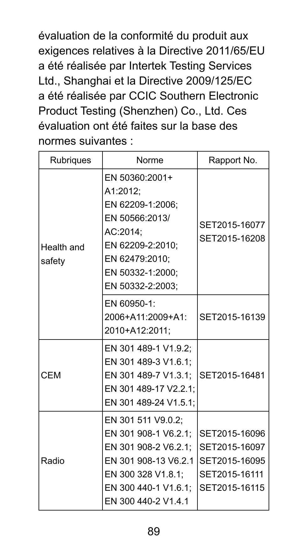 ZTE Axon mini User Manual | Page 91 / 96
