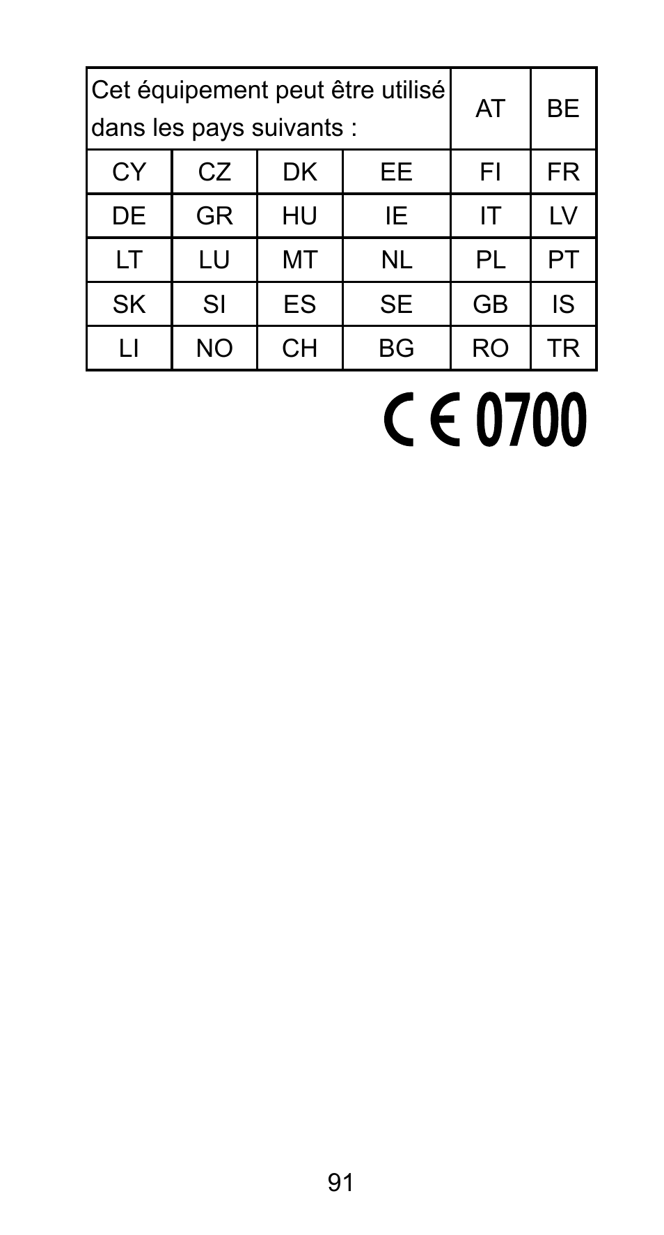 ZTE Axon mini User Manual | Page 93 / 96