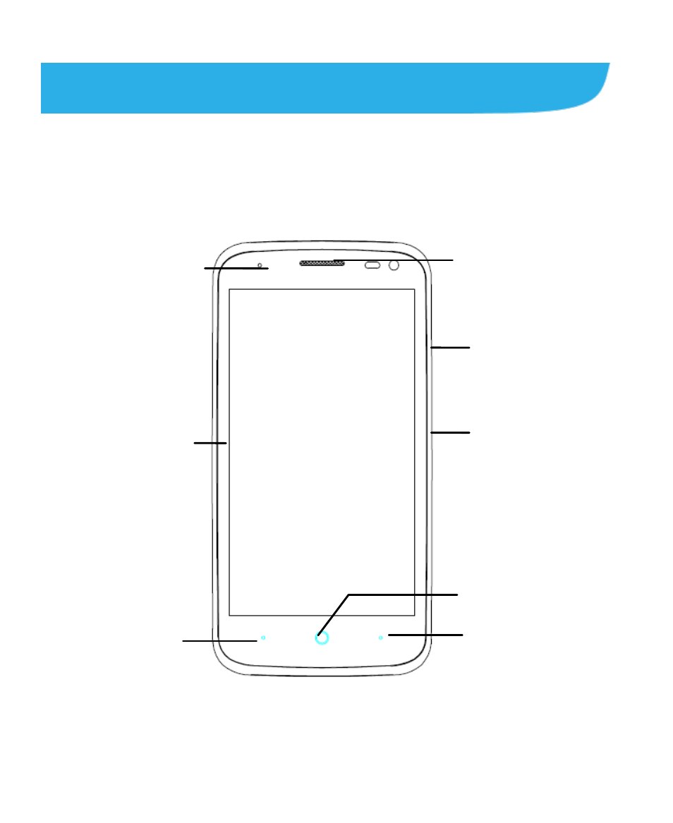 Getting started, Getting to know your phone | ZTE Blade A430 User Manual | Page 10 / 125