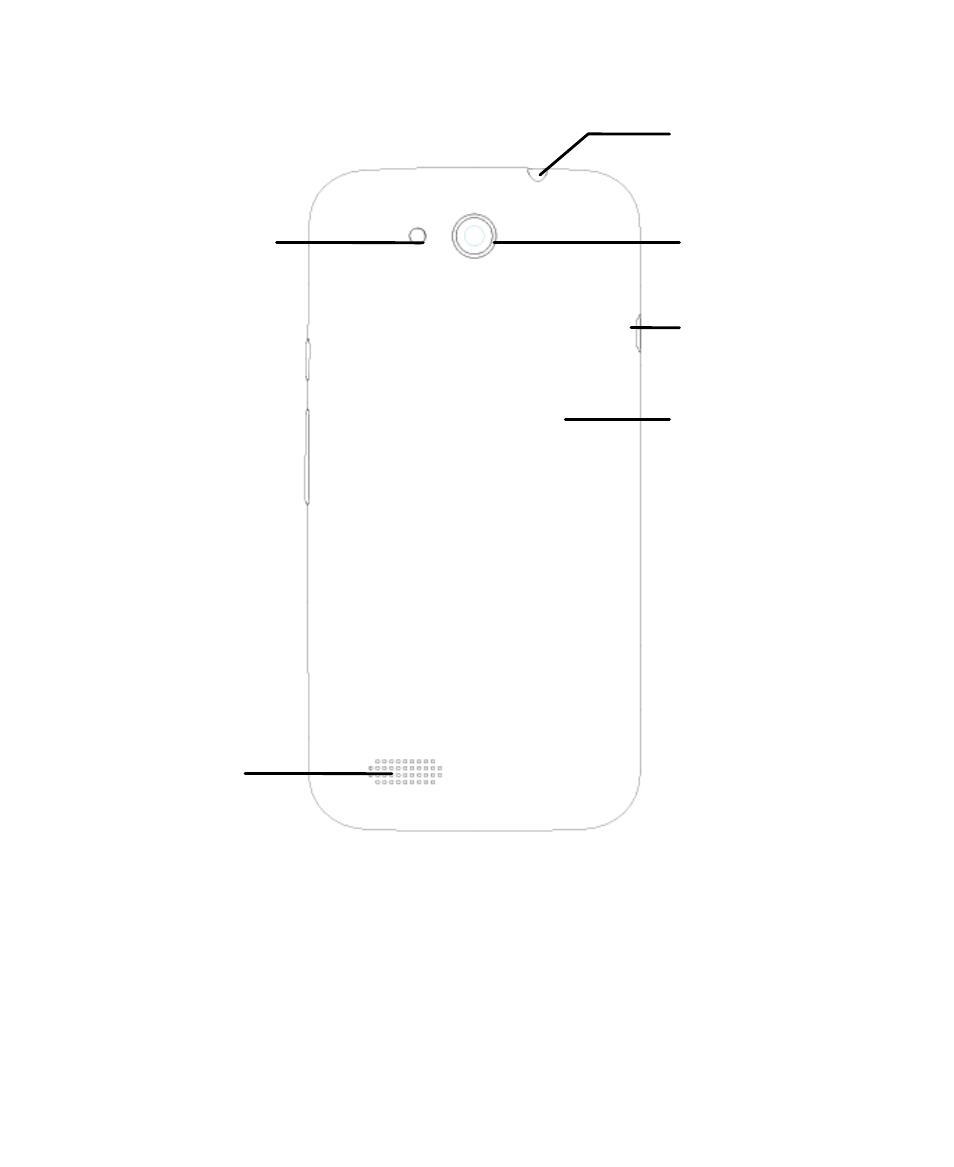 ZTE Blade A430 User Manual | Page 11 / 125