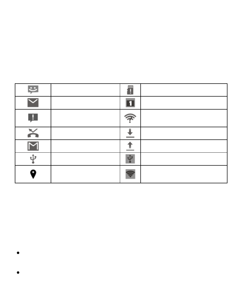 Managing notifications, Notification icons, Open/close the notification panel | ZTE Blade A430 User Manual | Page 28 / 125