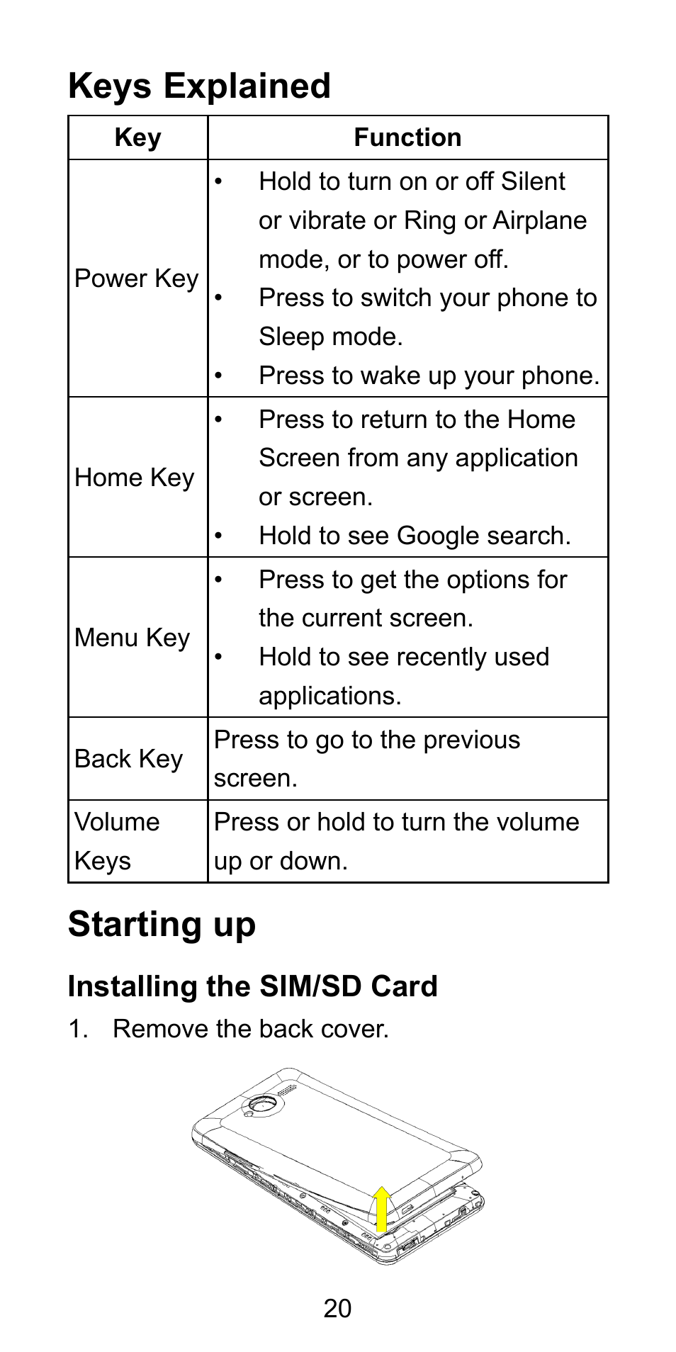 Keys explained, Starting up, Installing the sim/sd card | Installing the sim/sd card ................0 | ZTE Blade L3 User Manual | Page 21 / 56