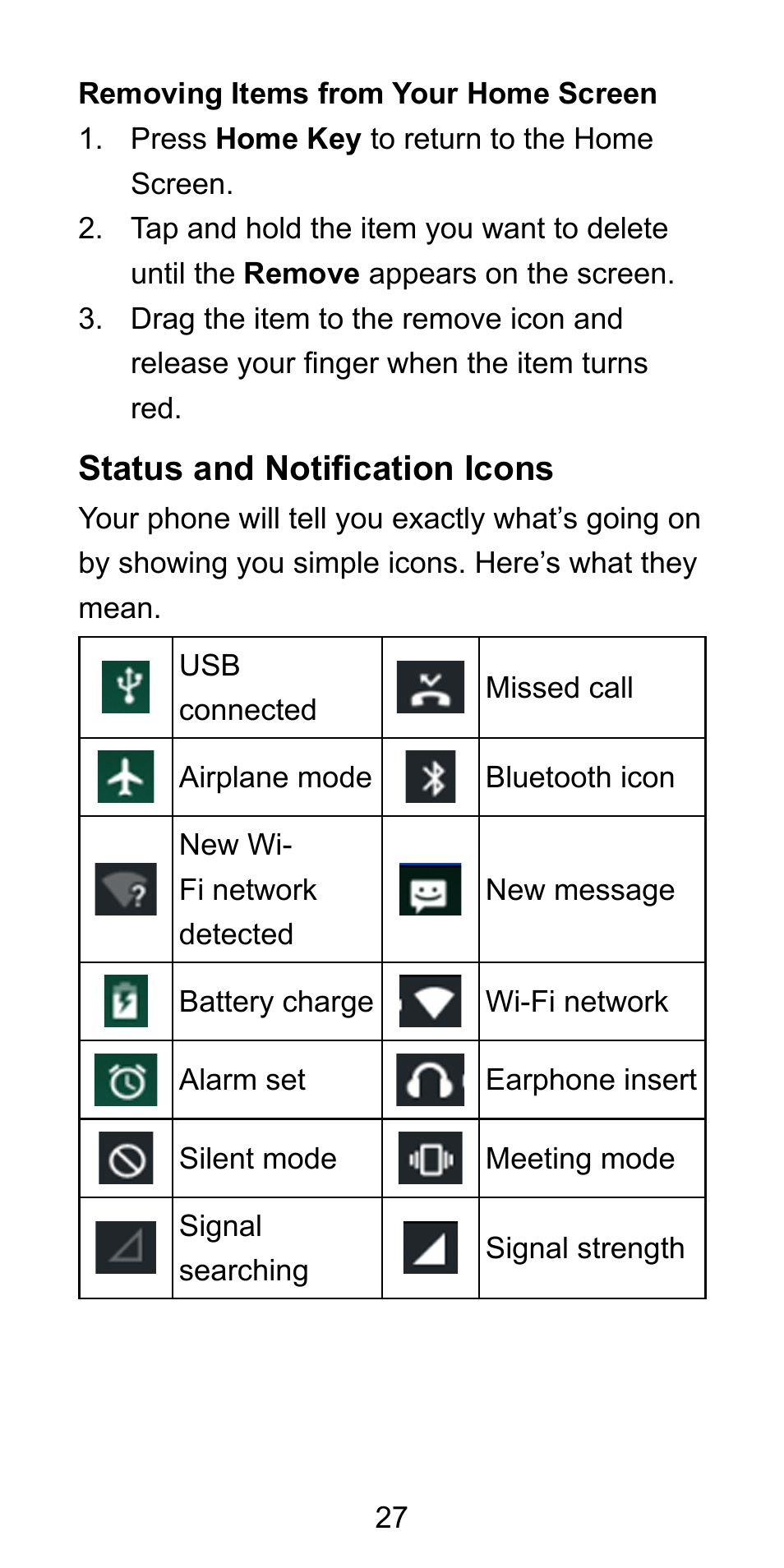 Status and notification icons, Status and notification icons ............7 | ZTE Blade L3 User Manual | Page 28 / 56