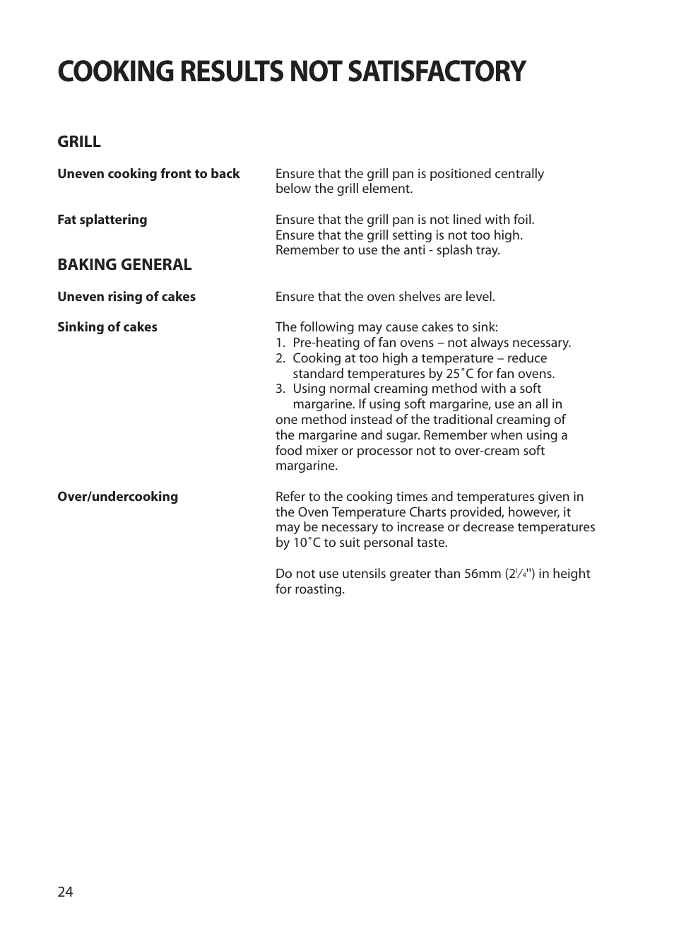 Cooking results not satisfactory | Creda REFLECTION User Manual | Page 24 / 36
