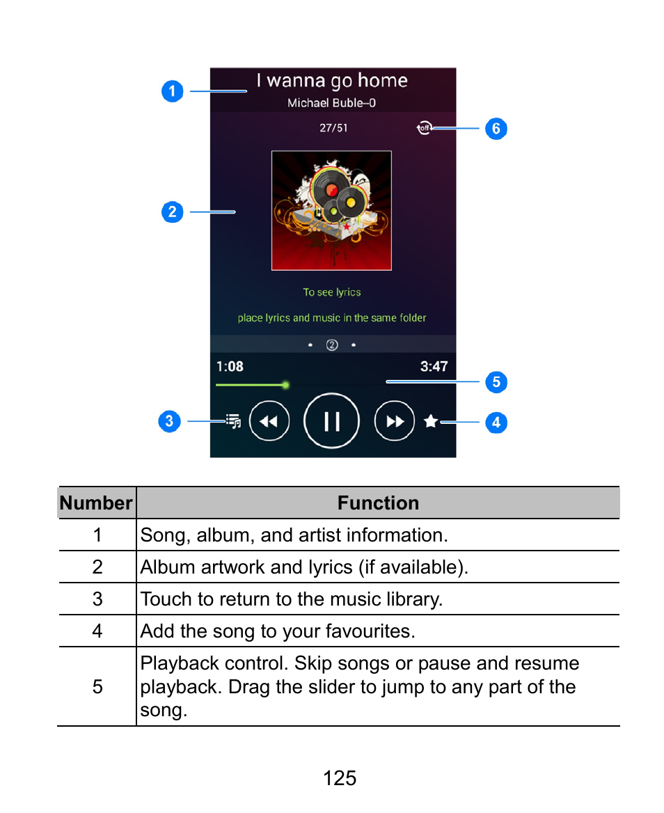 ZTE Kis3 User Manual | Page 126 / 176