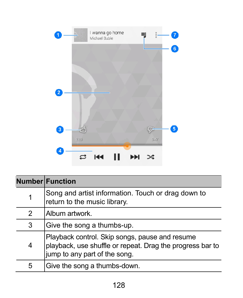 ZTE Kis3 User Manual | Page 129 / 176