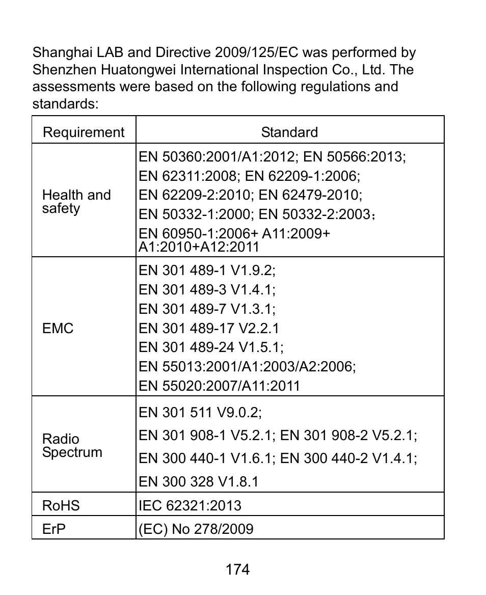 ZTE Kis3 User Manual | Page 175 / 176