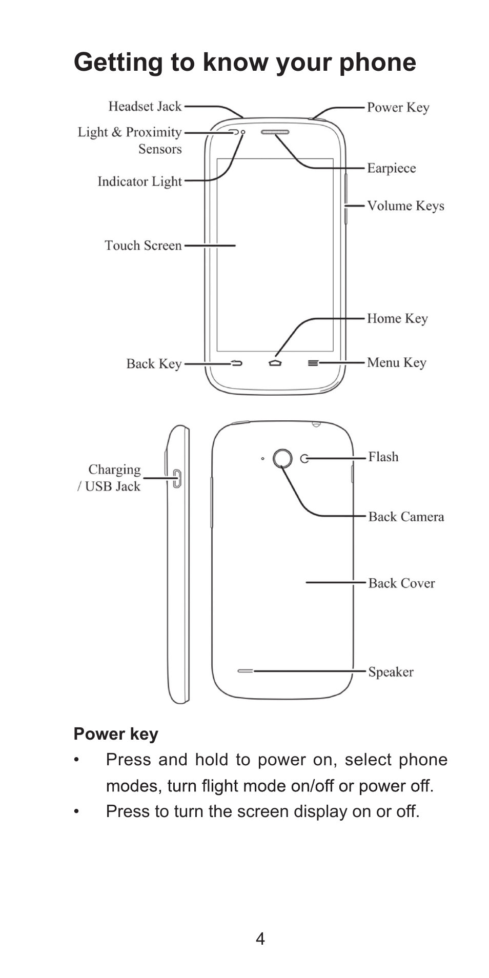 Zte blade q mini quick start guide (17国)-1031 5, Getting to know your phone | ZTE Blade Q Mini User Manual | Page 4 / 13