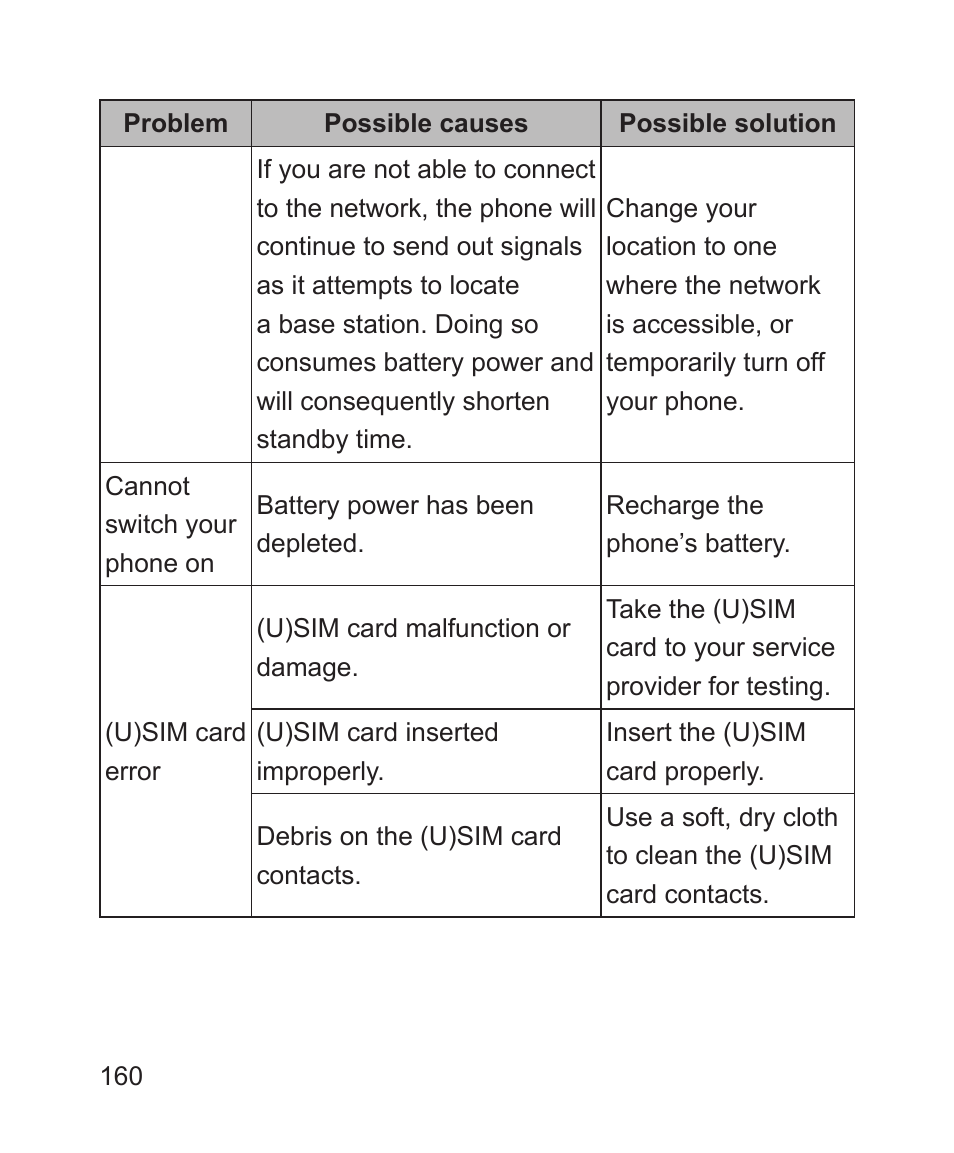 ZTE Blade 3 User Manual | Page 160 / 179