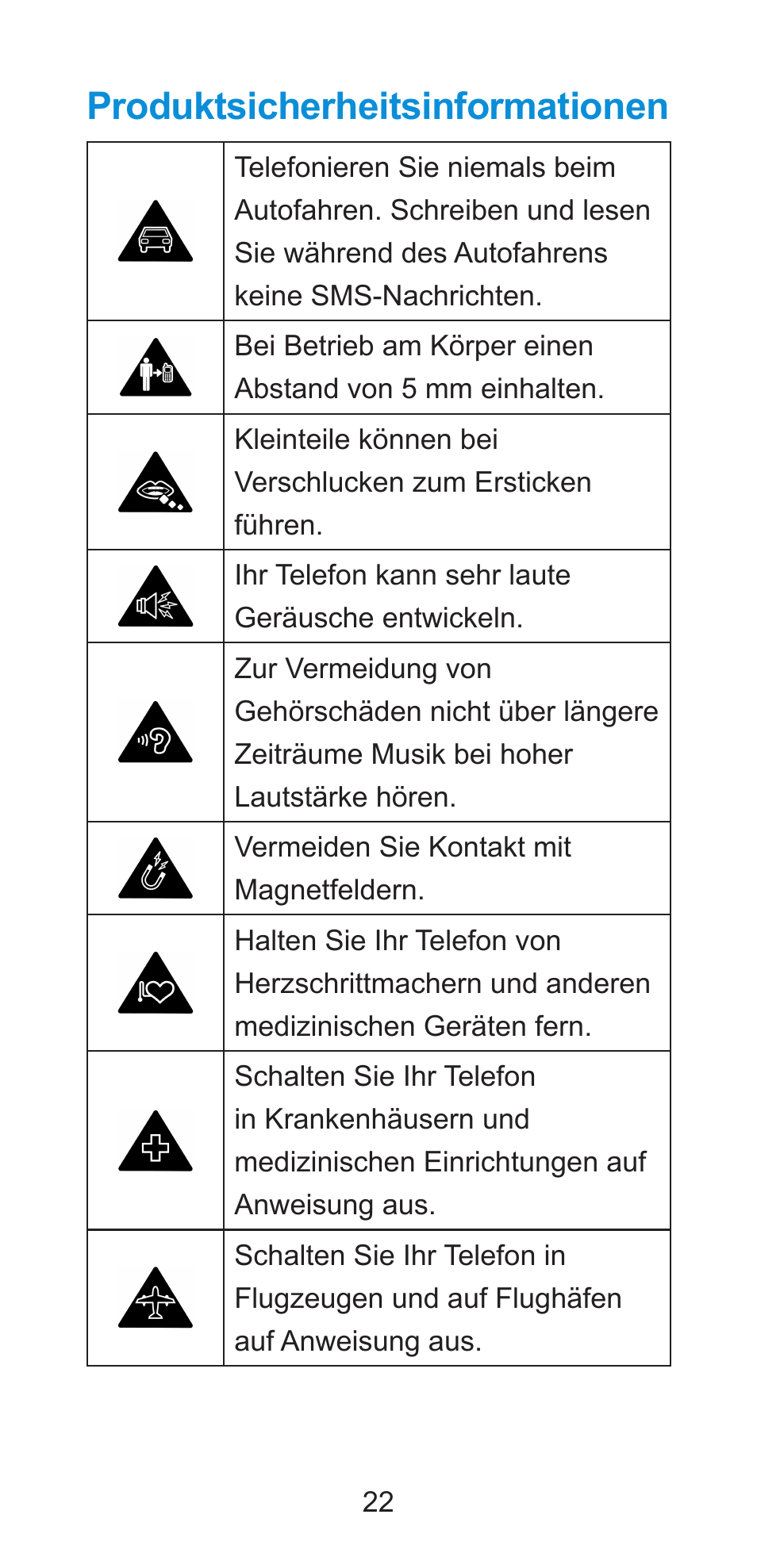 Produktsicherheitsinformationen | ZTE Axon 7 A2017G User Manual | Page 24 / 56