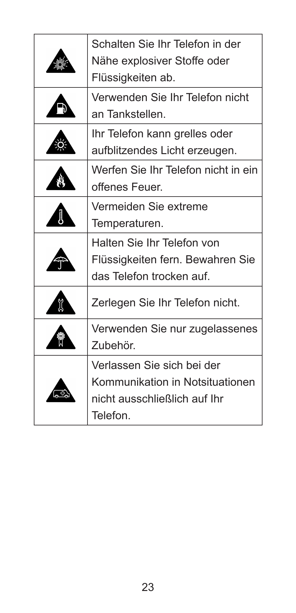 ZTE Axon 7 A2017G User Manual | Page 25 / 56